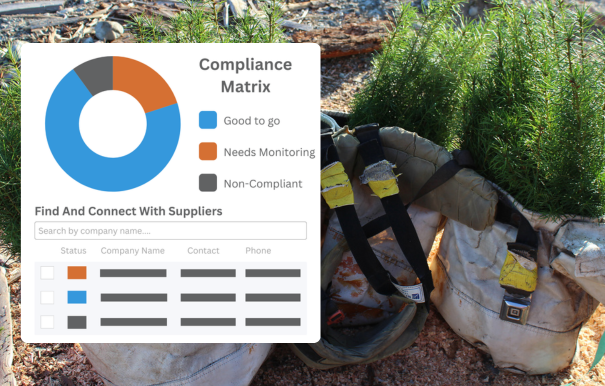 SupplierLink Forestry - Compliance Matrix